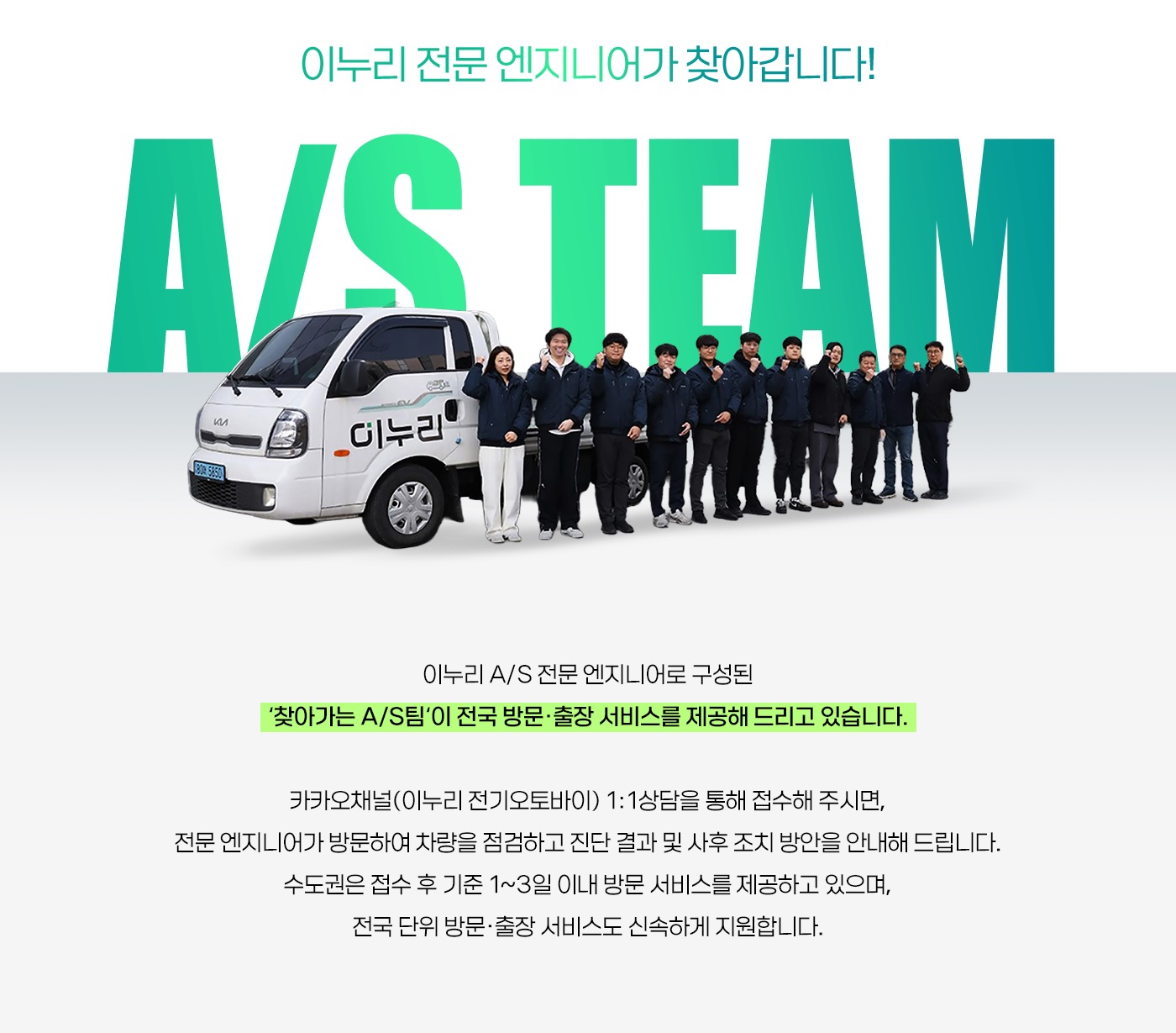 A/S TEAM