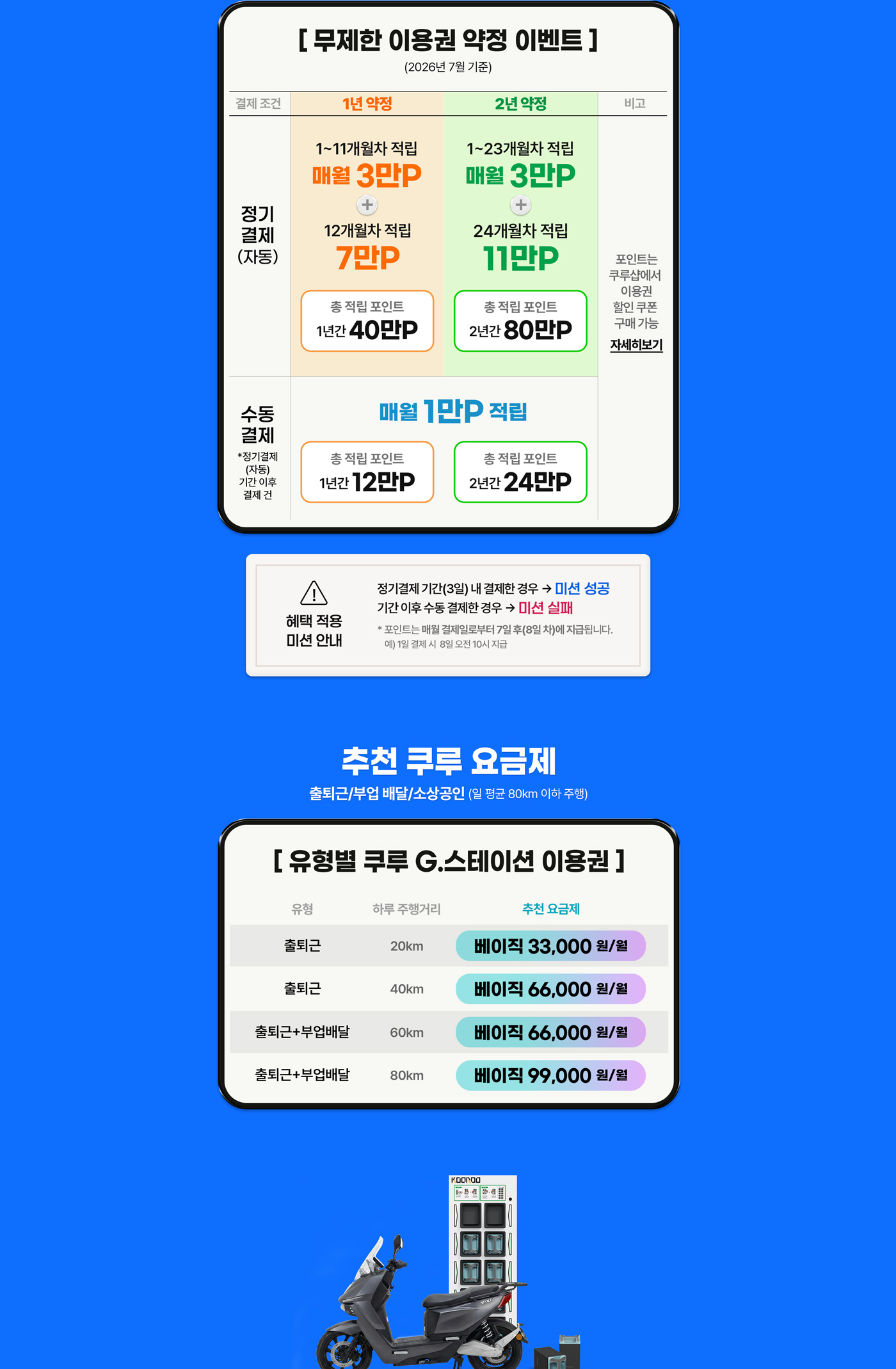 무제한 이용권 약정 이벤트 및 추천 쿠루 요금제