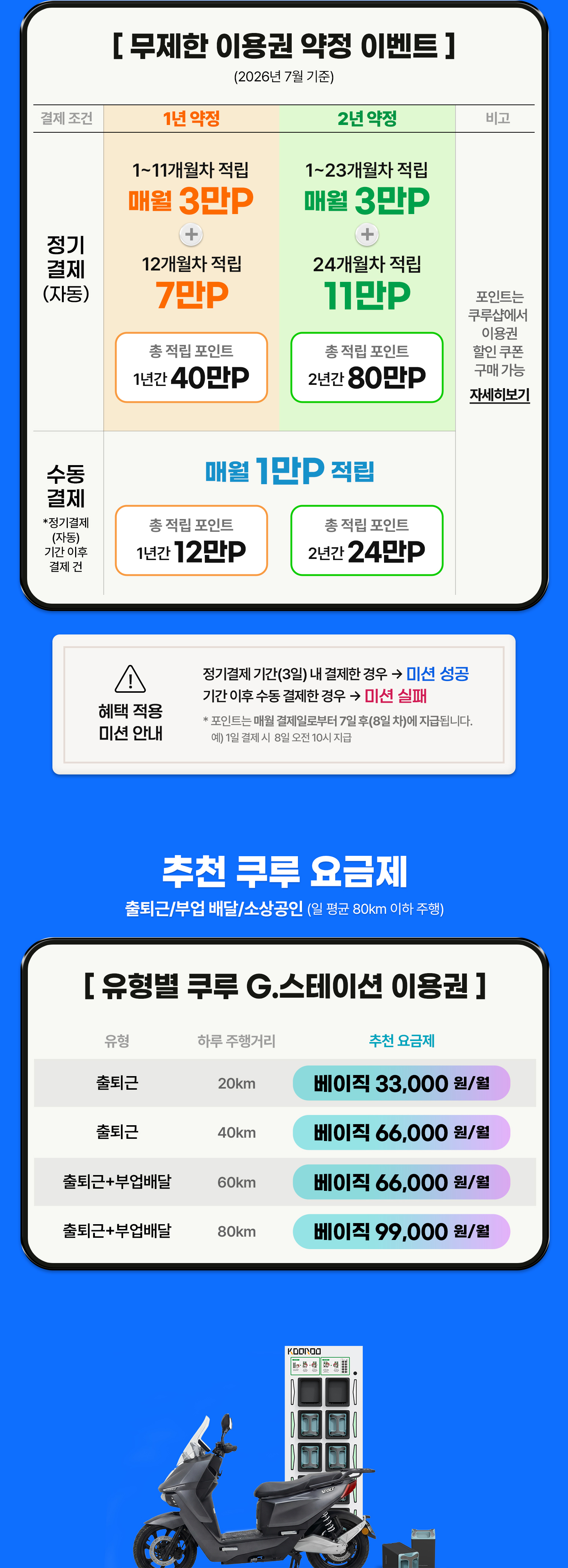 무제한 이용권 약정 이벤트 및 추천 쿠루 요금제